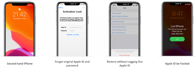 How to remove iCloud Activation Lock or iPhone Screen without Passcode